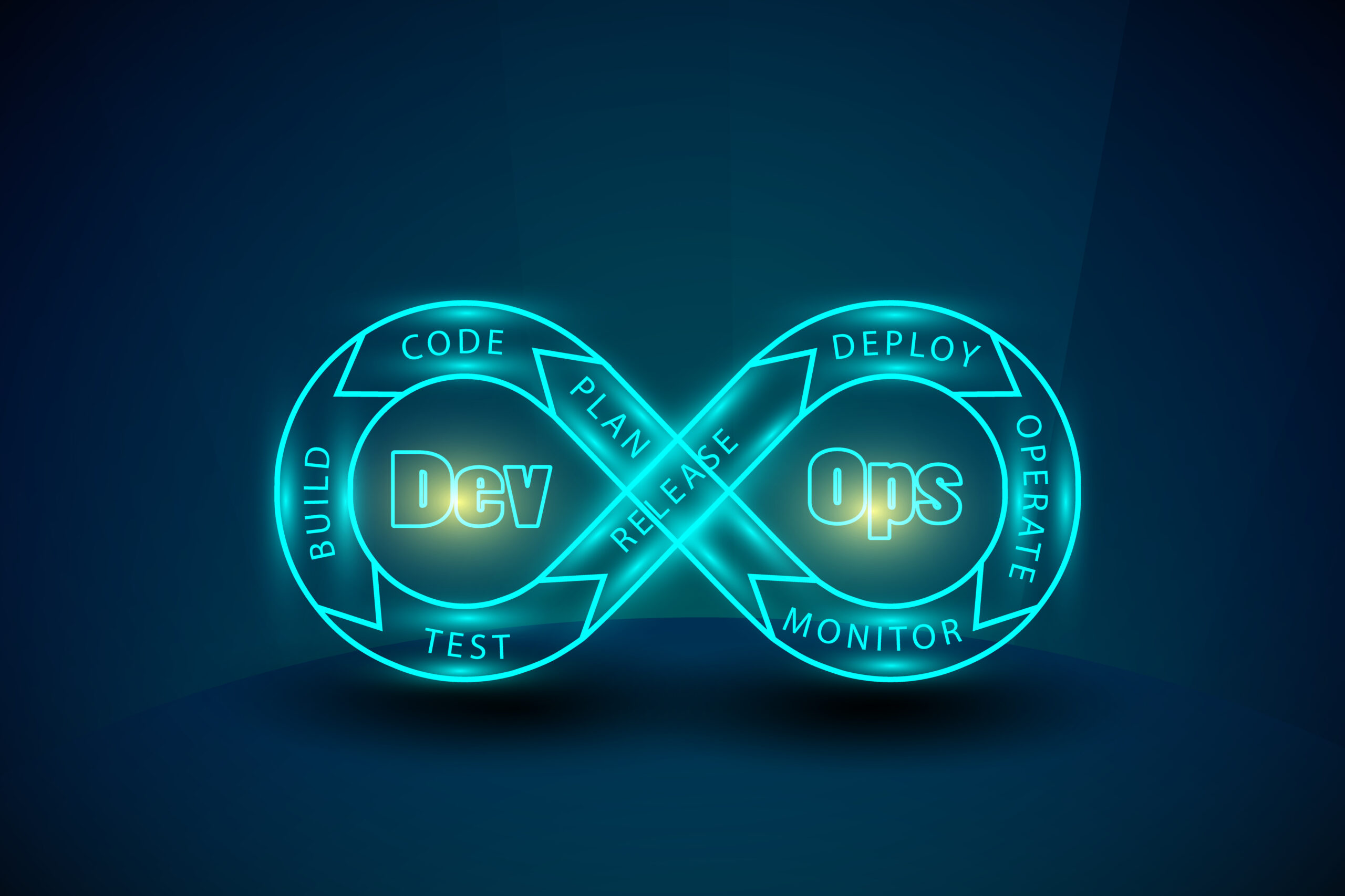 DevOps_shutterstock_Ashalatha DevOps_shutterstock_Ashalatha