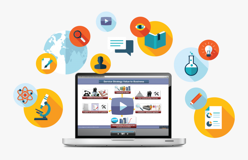 digital learning digital learning